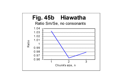 Afig45b.gif (5296 bytes)