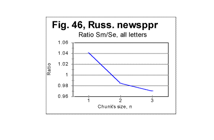 Afig46.gif (5000 bytes)