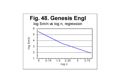 Afig48.gif (5125 bytes)