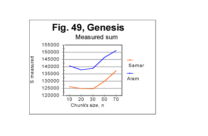 Afig49.gif (5679 bytes)