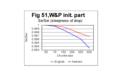 Agif51.gif (6165 bytes)