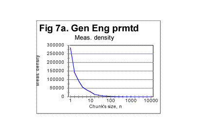 Afig7a.gif (5705 bytes)