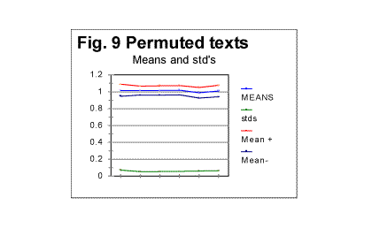 Afig9.gif (5284 bytes)