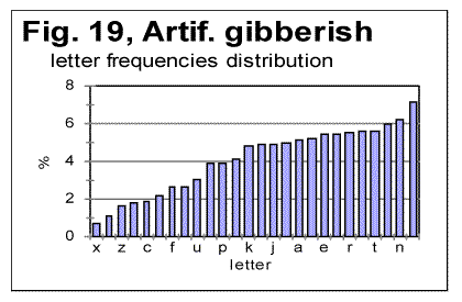 C1fig19.gif (12708 bytes)